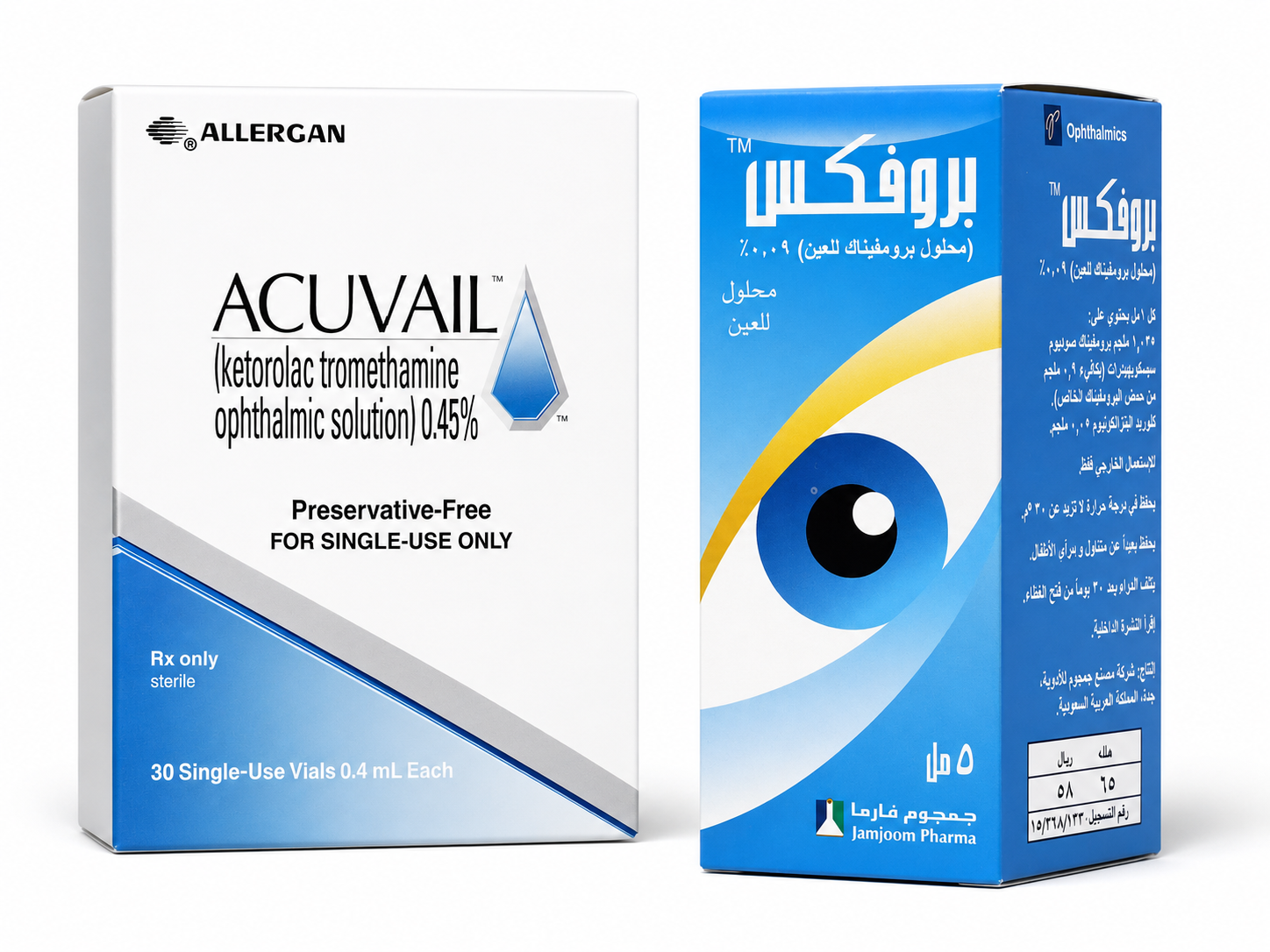 Pain-relief eye drop after vision correction surgery